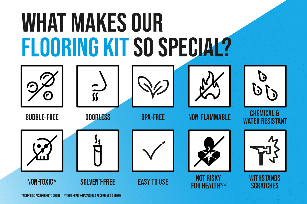 resin epoxy flooring resin epoxy flooring