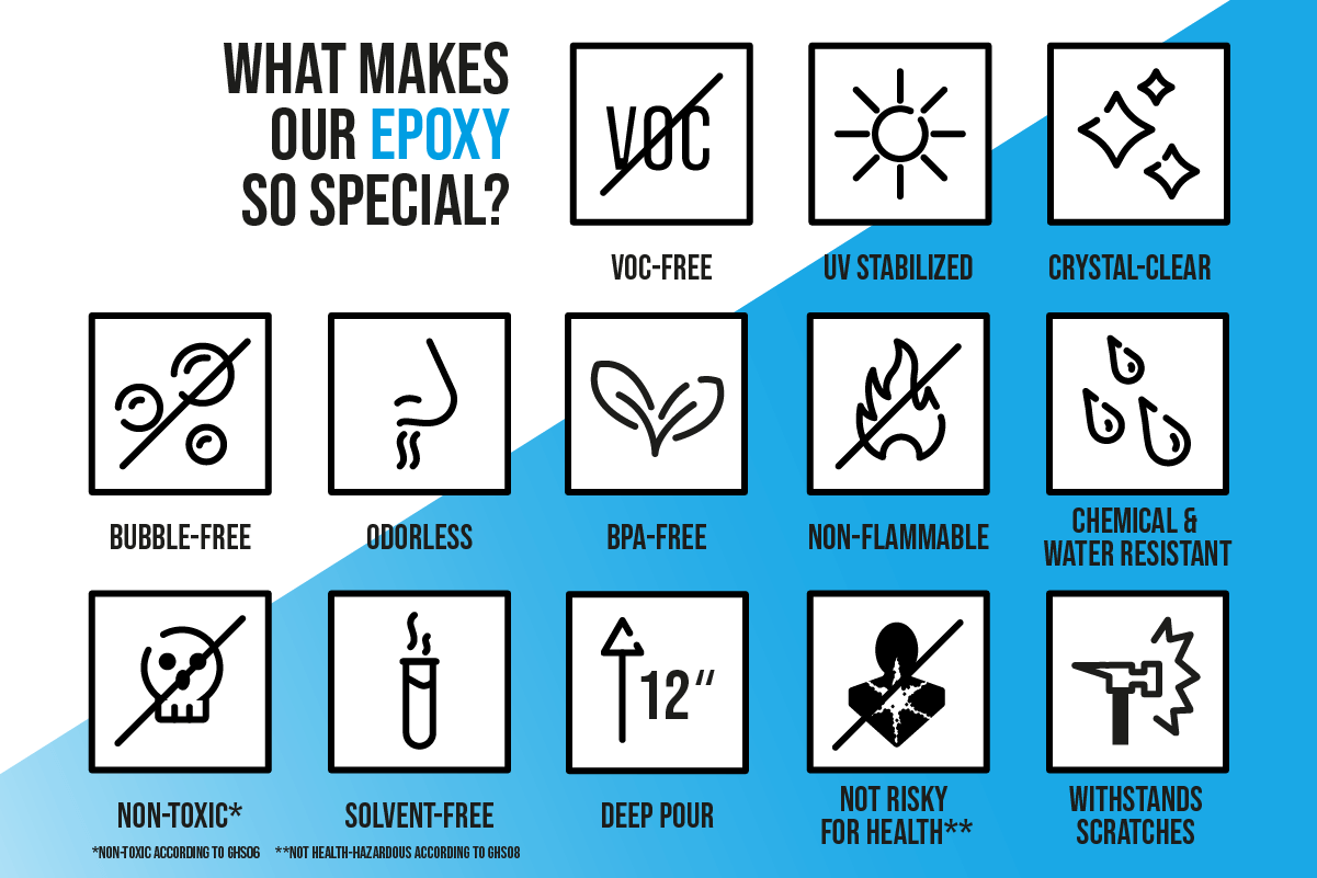 resin epoxy deep pour casting resin epoxy deep pour casting